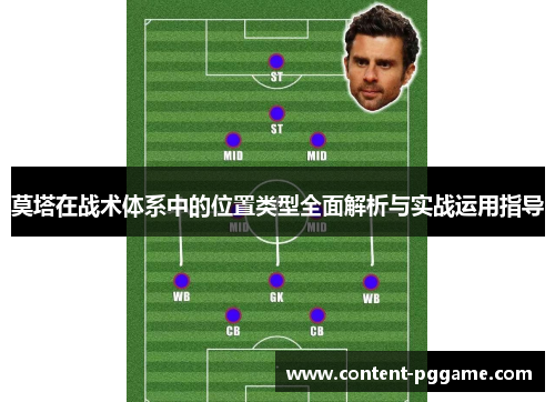 莫塔在战术体系中的位置类型全面解析与实战运用指导