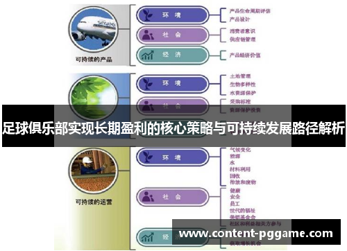 足球俱乐部实现长期盈利的核心策略与可持续发展路径解析